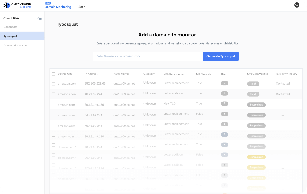 Free Domain Monitoring